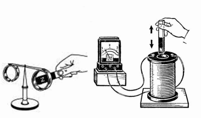 Manifestacija elektromagnetske indukcije