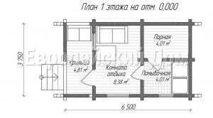 Kupka se! Lijepe i ekonomski kupke projekt 6,5h4